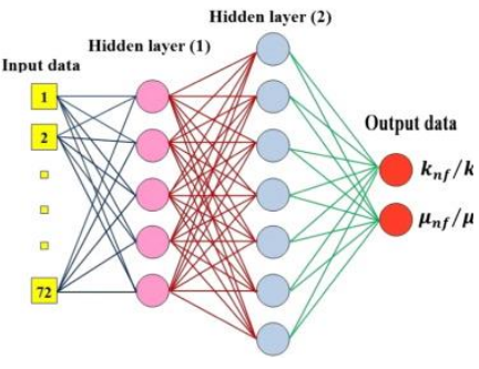 image-20230608122909449